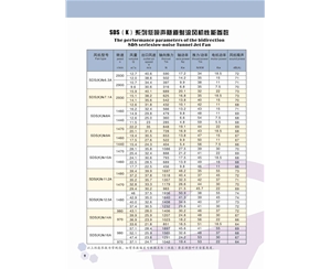 闅ч亾灏勬祦椋庢満